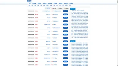 洗沙设备_洗沙机械_洗沙机_隆中重工洗沙机厂家-洛阳隆中重工机械有限公司