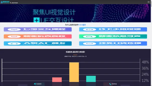 深圳UI设计培训机构-UX交互设计-UI培训机构-优途UXUI设计-交互设计培训[优途官网]