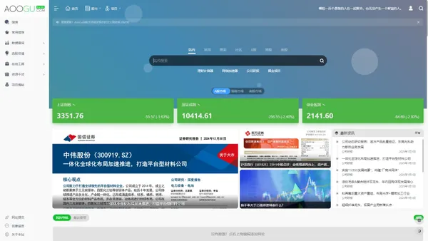 AooGu | 价值投资者的股票财经网址导航