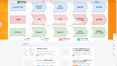 高效工具导航一个专注提升工作效率的软件工具导航网站