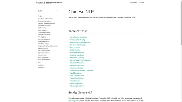 中文自然语言处理 Chinese NLP