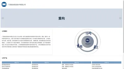 广西诺加信息技术有限公司