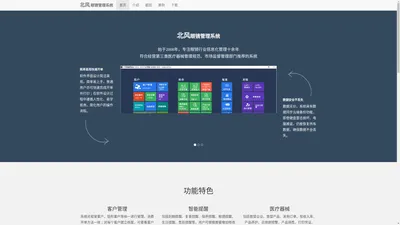 眼镜店管理系统 - 北风眼镜管理系统