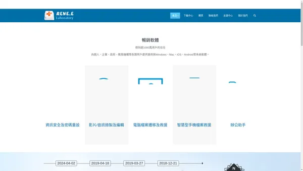 銳力電子實驗室 - 檔案救援, PC檔案備份和復原, PDF轉換, 系統救援等軟體供應商