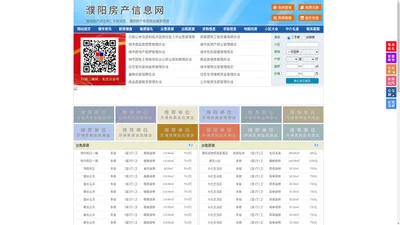 濮阳房产信息网-濮阳房产网-濮阳二手房