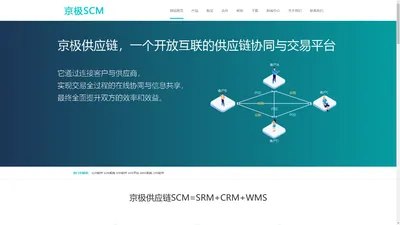 免费crm客户管理系统软件-免费wms仓库管理系统软件-广东京极