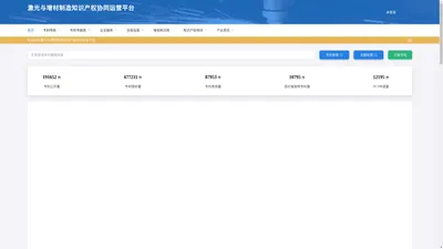 激光与增材制造知识产权协同运营平台