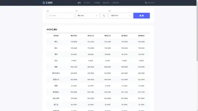 汇率网 - 在线汇率换算及今日外汇牌价查询