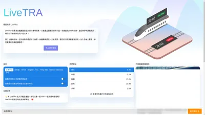 LiveTRA 台鐵即時列車動態時刻表