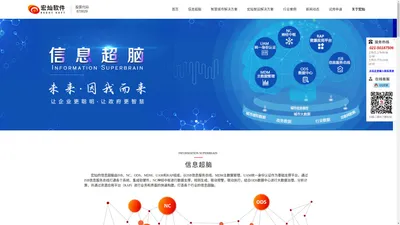 宏灿信息超脑-智慧城市-综合执法-智慧园区-智慧交通-智慧物流-智慧农业-智慧商圈-智慧校园-智慧建筑-智慧监狱-智慧社区-智慧景区-宏灿ISB-信息服务总线-宏灿NC-神经中枢-宏灿ODS-数据中心-宏灿MDM-主数据管理-宏灿UAM-统一身份认证-宏灿RAP-资源应用平台 首页