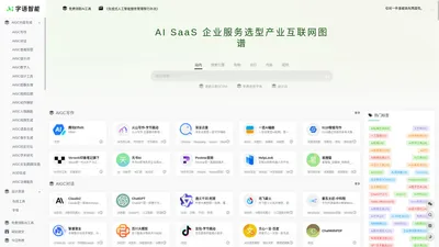 字语智能 | AIGC SaaS 导航