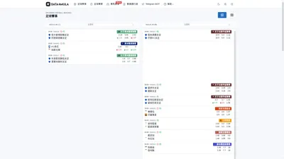 DATA4MULA 數據方程式：您的一站式足球、賽馬數據分析