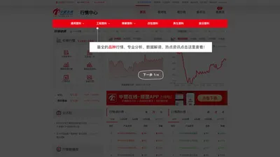 塑料原料价格走势图/行情中心-中塑在线