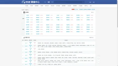 同花顺数据中心_同花顺金融网