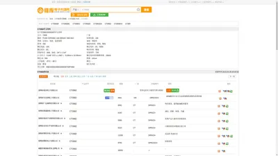 CT3582_CT3582中文资料_CT3582供应商_批发采购CT3582上【维库电子市场网】
