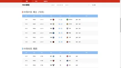 网易NBA数据系统