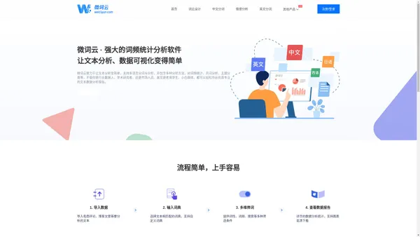 微词云_强大的在线分词工具、词频统计分析软件