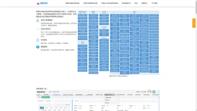 广东国星科技有限公司