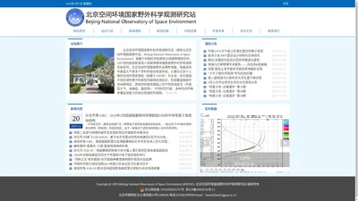 北京空间环境国家野外科学观测研究站 Beijing National Observatory for Space Environment