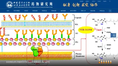 中国医学科学院药物研究所