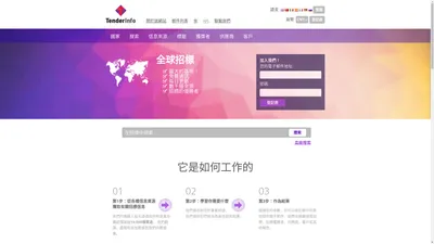 世界各国的招标和采购| Tenderinfo.org是本地和国际招标的最完整数据库。