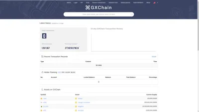 GXChain Explorer - GXChain区块浏览器