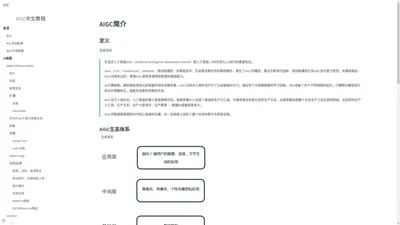 AIGC中文教程