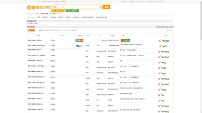 27P06_27P06中文资料_27P06供应商_批发采购27P06上【维库电子市场网】