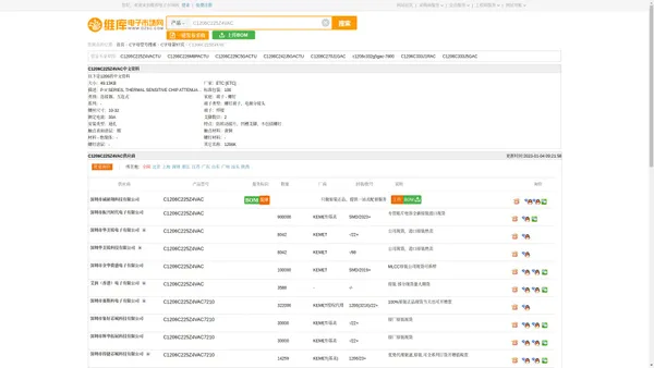 C1206C225Z4VAC_C1206C225Z4VAC中文资料_C1206C225Z4VAC供应商_批发采购C1206C225Z4VAC上【维库电子市场网】