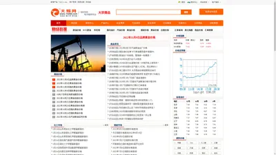 天赐财经网-大宗商品价格行情,市场走势分析