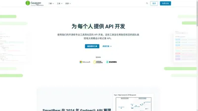 团队的 API 文档和设计工具 | Swagger - Swagger 中文