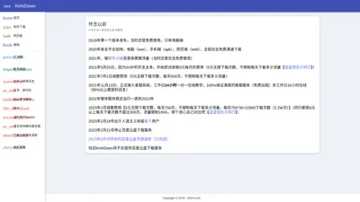 KinhDown - 首页