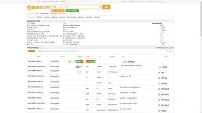 IRFU220PBF_IRFU220PBF中文资料_IRFU220PBF供应商_批发采购IRFU220PBF上【维库电子市场网】