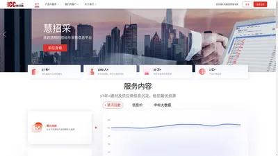 慧讯网-RCC瑞达恒旗下_建筑行业价格信息查询平台