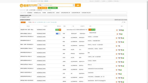 AU9382A21-MAS_AU9382A21-MAS中文资料_AU9382A21-MAS供应商_批发采购AU9382A21-MAS上【维库电子市场网】