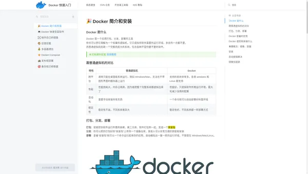 🎉 Docker 简介和安装 - Docker 快速入门