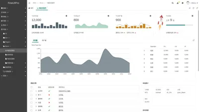 
	FineUIPro 在线示例 - 基于 jQuery 的专业 ASP.NET 控件库
