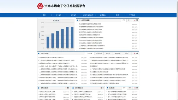 资本市场电子化信息披露平台