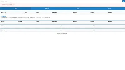 最新数字专辑和演唱会信息