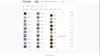 DB.DUELMETA | 游戏王查卡器与上位卡组库