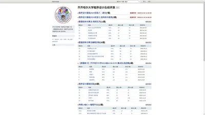 OpenJudge - 齐齐哈尔大学程序设计在线评测 - 齐大计算机程序设计在线评测 - 首页