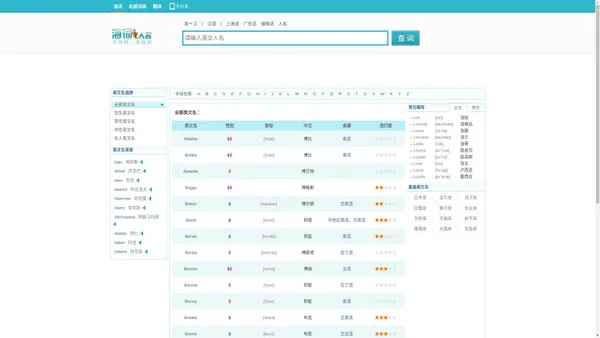 英文名_好听的英文名字_英文名字_女孩_男孩_人名词典 - Dict.CN 海词