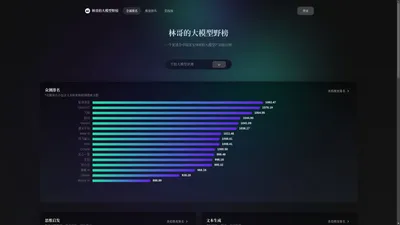 LYi 林哥的大模型野榜