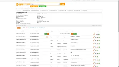CYIL1SM4000AA-GDC_CYIL1SM4000AA-GDC中文资料_CYIL1SM4000AA-GDC供应商_批发采购CYIL1SM4000AA-GDC上【维库电子市场网】