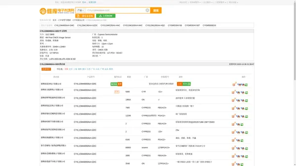 CYIL1SM4000AA-GDC_CYIL1SM4000AA-GDC中文资料_CYIL1SM4000AA-GDC供应商_批发采购CYIL1SM4000AA-GDC上【维库电子市场网】