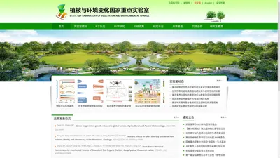 
            中国科学院植物研究所植被与环境变化国家重点实验室
        