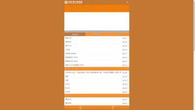 中圕·數字圖書舘 - Zhongtuan·Digital Library