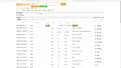 AD412_AD412中文资料_AD412供应商_批发采购AD412上【维库电子市场网】