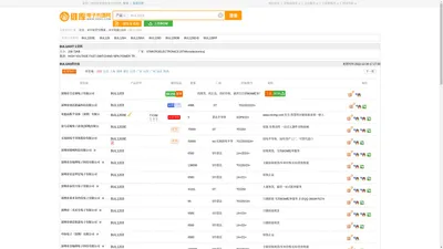 BUL1203_BUL1203中文资料_BUL1203供应商_批发采购BUL1203上【维库电子市场网】