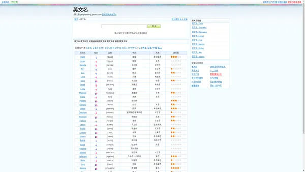 英文名_英文名字 女孩_好听的英文名字_英文名字 男孩_英文名字_知识查询